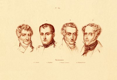 Heads by French School